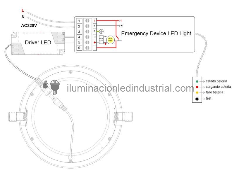 Mdulo LED de emergencia 10W - 1800mA - - Iluminacin interior ...