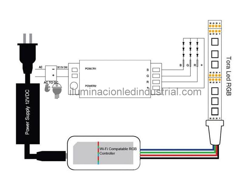 Rgb control box схема подключения